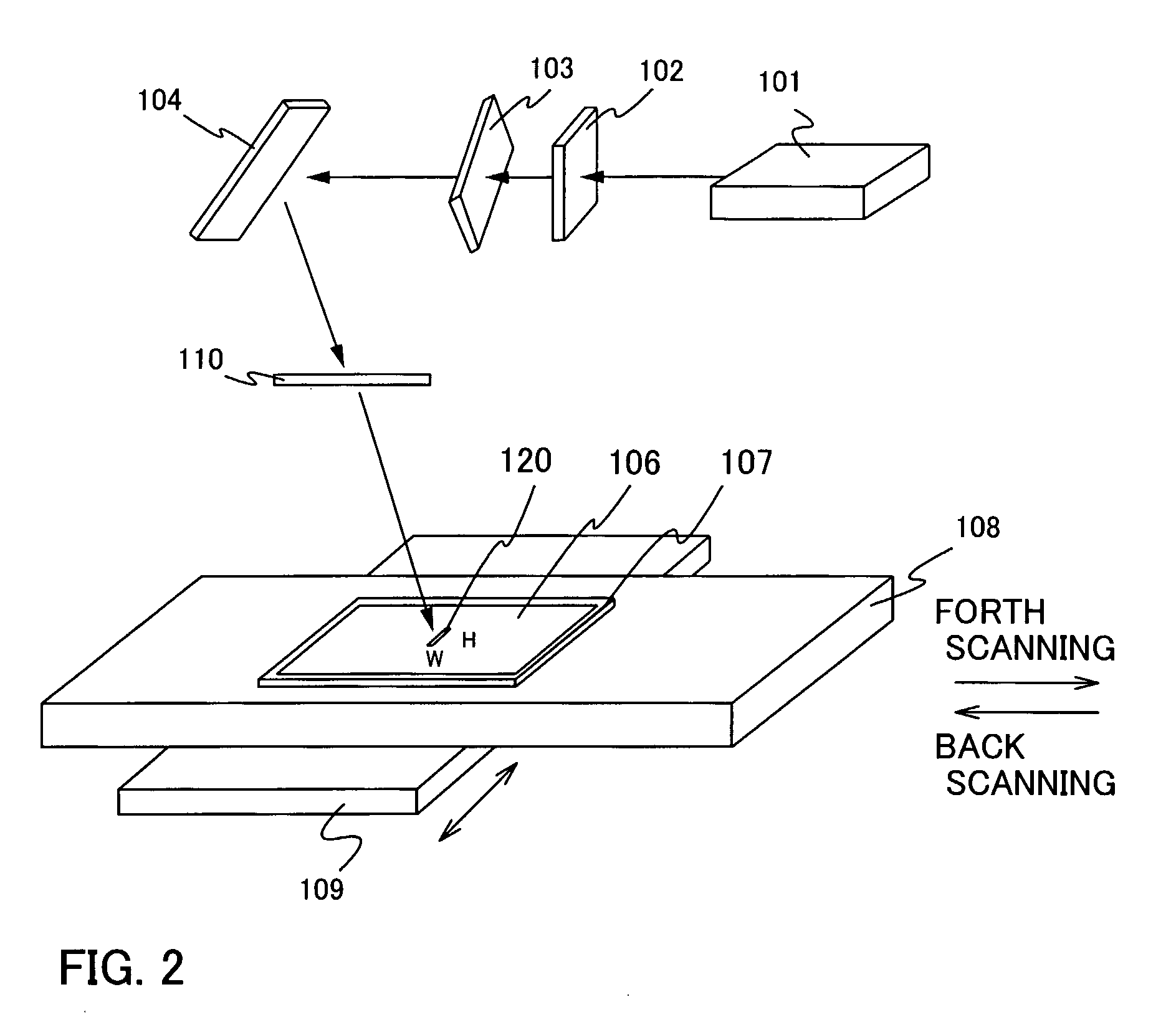 Laser irradiation apparatus and laser irradiation method