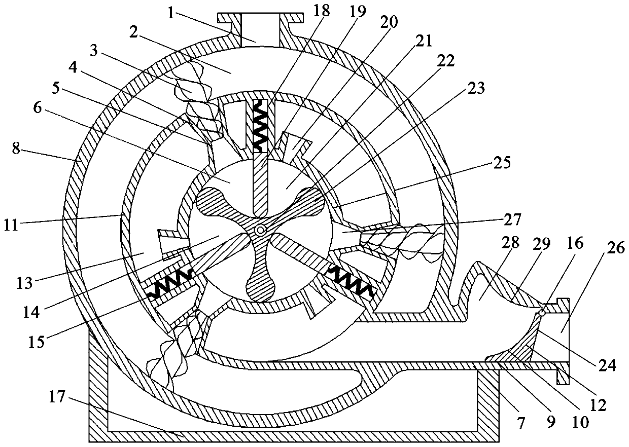 A self-priming pump without water