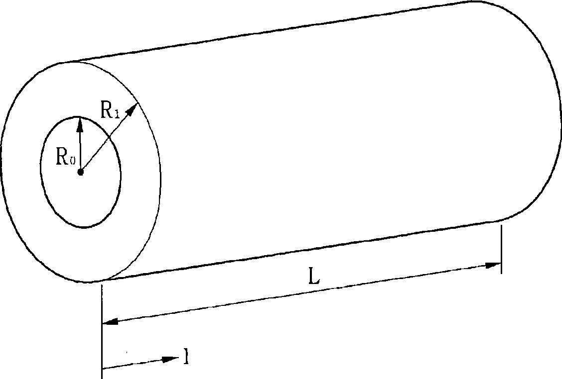 Apparatus for recycling the disposed slurry produced in the manufacturing process of the silicon wafer