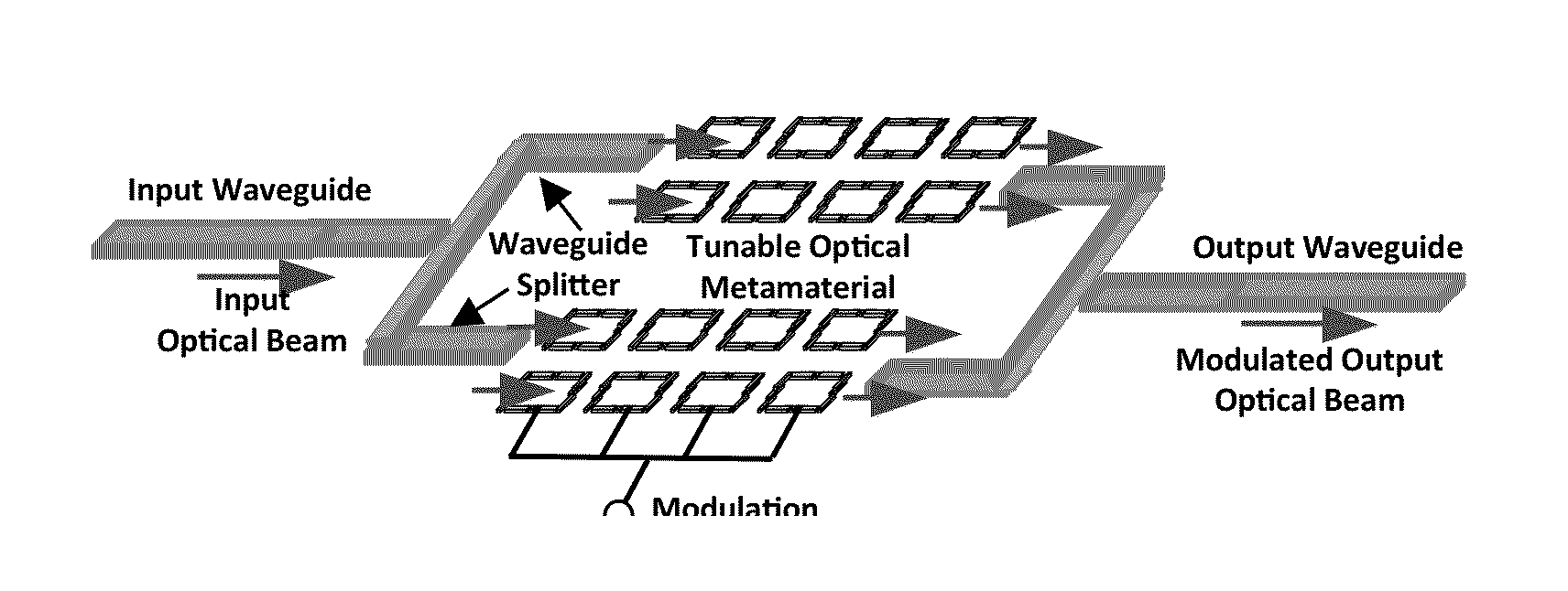 Tunable optical metamaterial