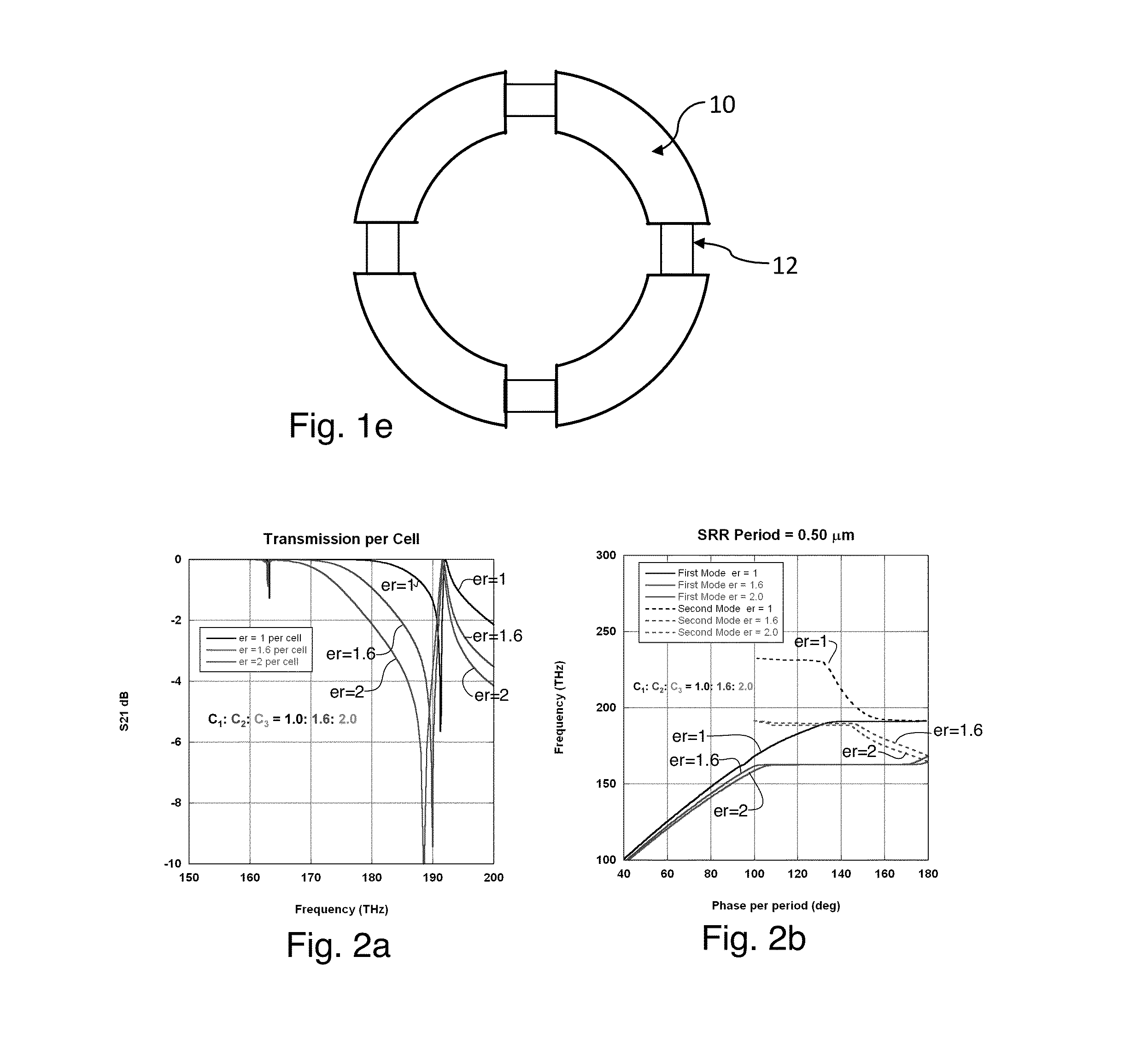 Tunable optical metamaterial