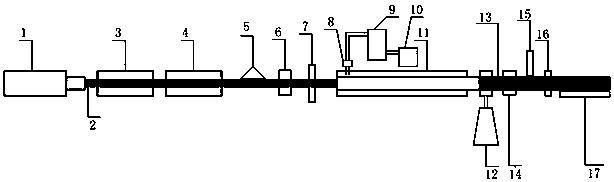 One-step forming equipment and process of polyolefin polyurethane thermal insulation composite tube