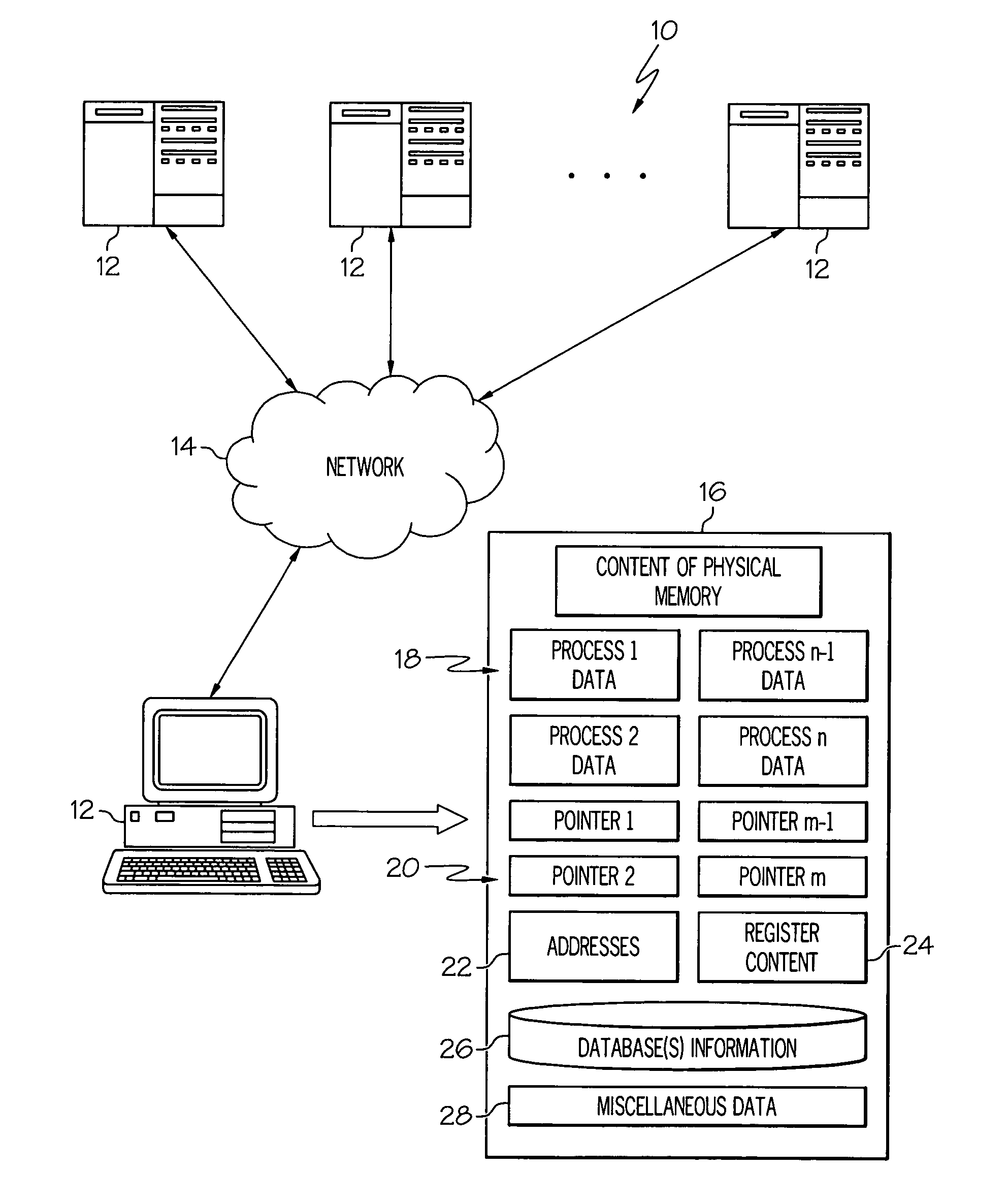 Locating and altering sensitive information in core dumps