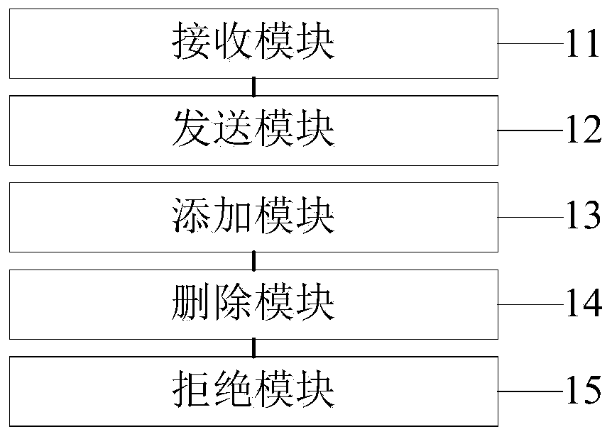 Paid interaction method and system for accurate search, terminal and storage medium