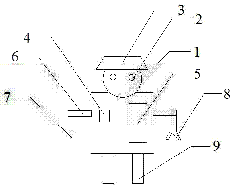 Barbecue robot