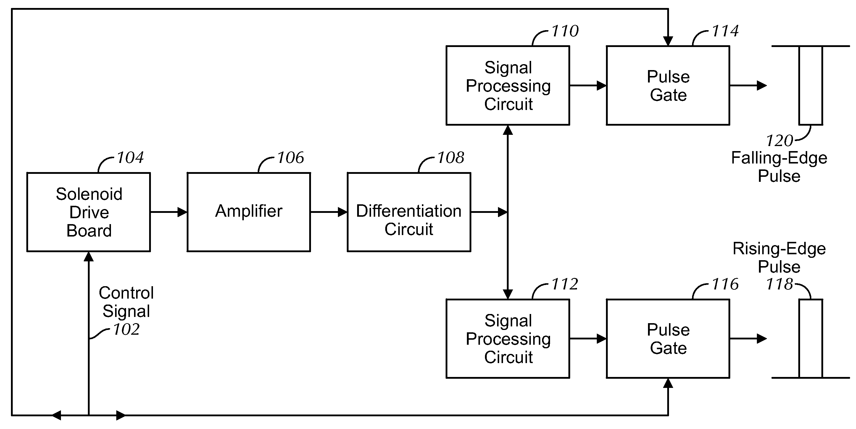 Movement detection circuit of solenoid shear seal valve on subsea pressure control system and method of detecting movement of solenoid actuator