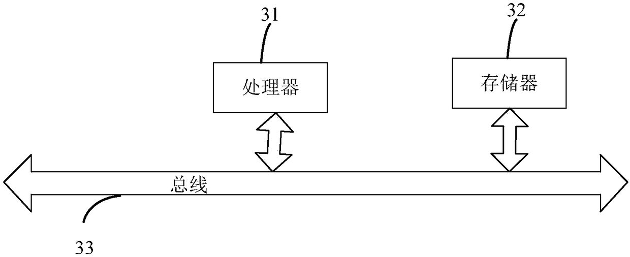 Method and device for introducing library file in assembly