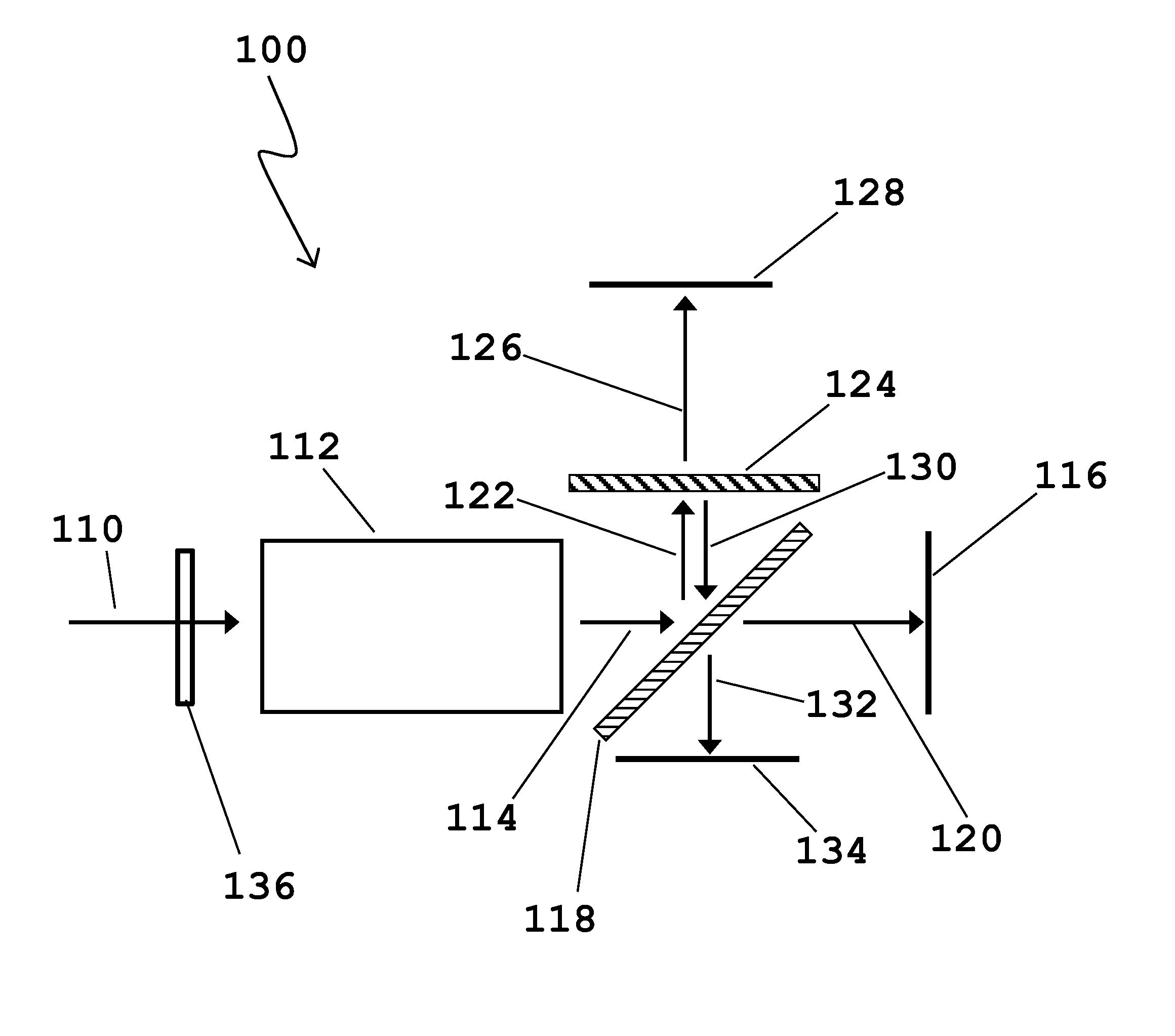 Whole beam image splitting system