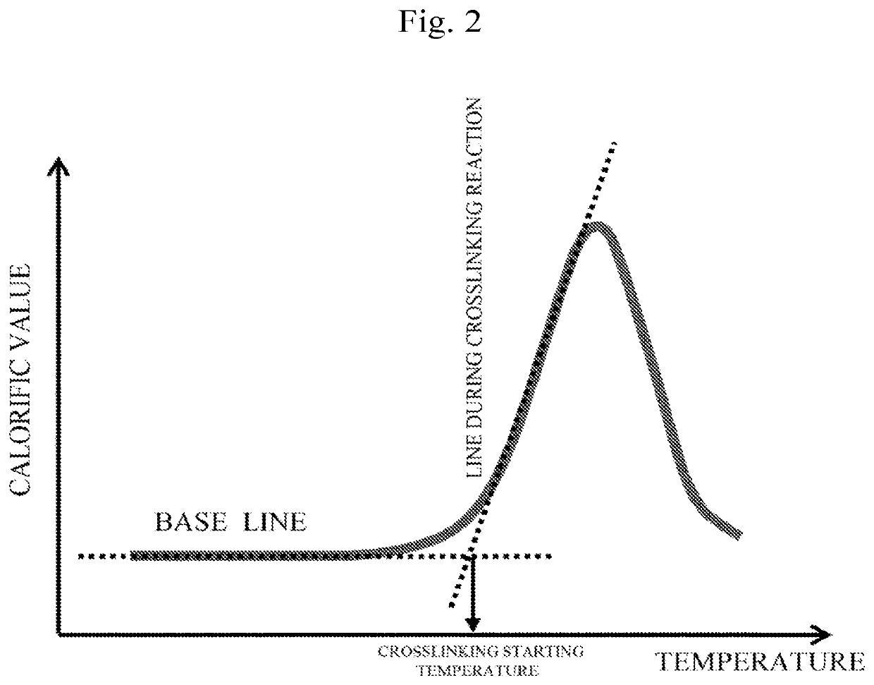 Electron-accepting compound and composition for charge-transporting film, and luminescent element using same