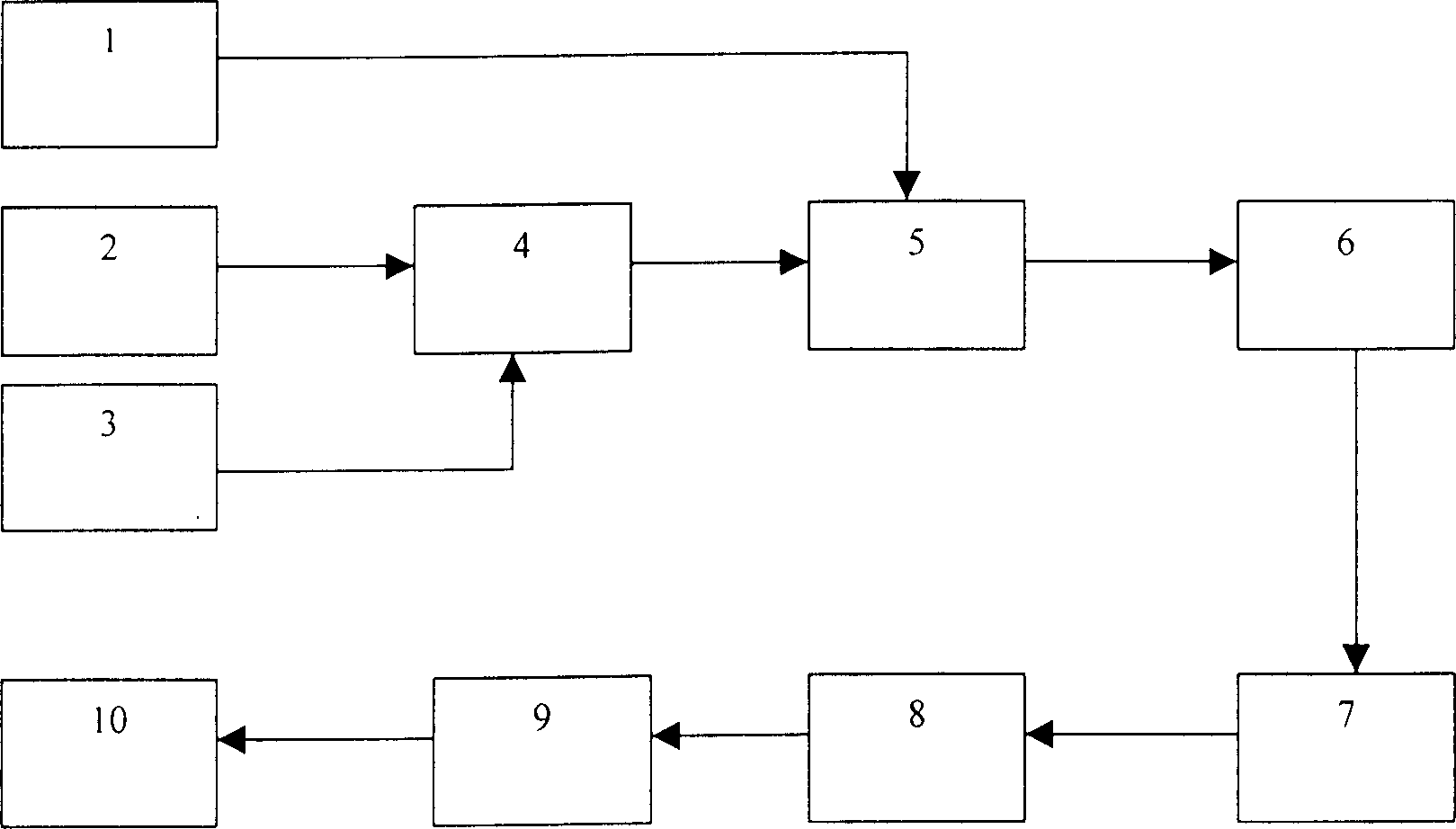 Composite nano germicide and its prepn