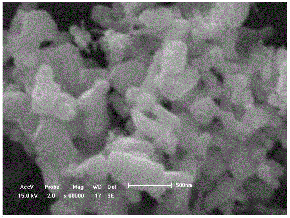 High voltage gradient zinc oxide based varistor material and preparation method thereof