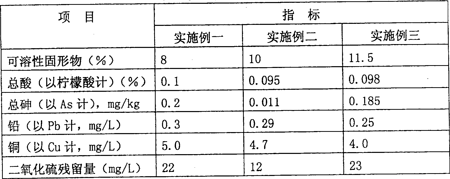 Method for preparing white fungus beverage