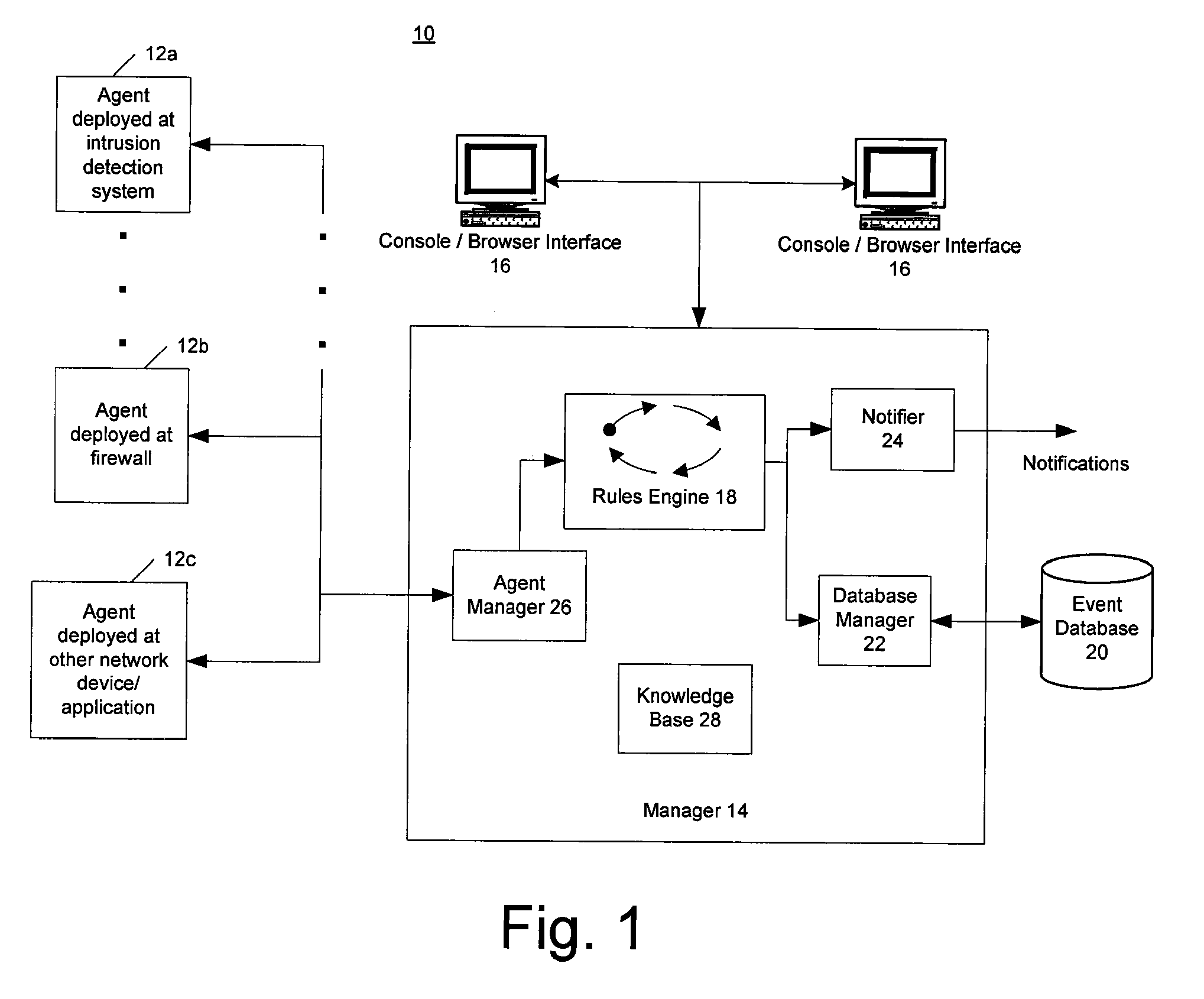 Method and apparatus for exercising and debugging correlations for network security system