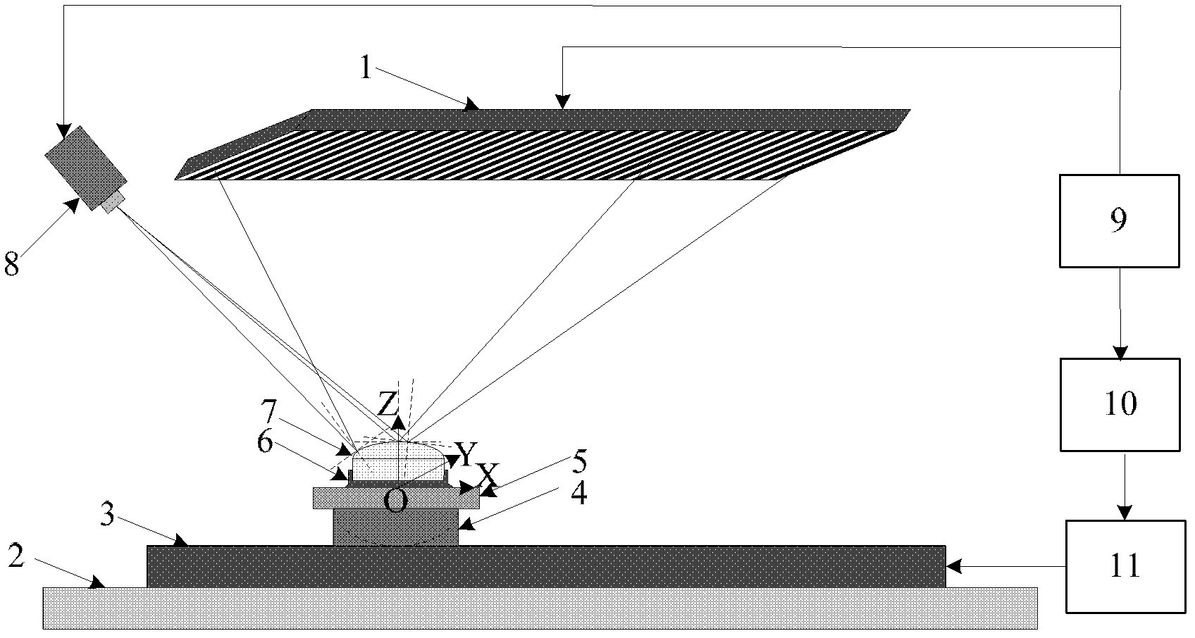 Grating projection rapid non-contact measurement method and device for high-reflectance free-form curved-surface parts