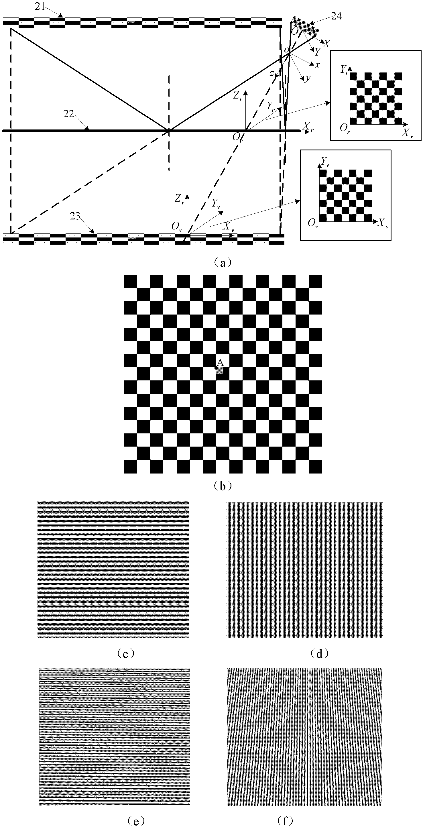 Grating projection rapid non-contact measurement method and device for high-reflectance free-form curved-surface parts