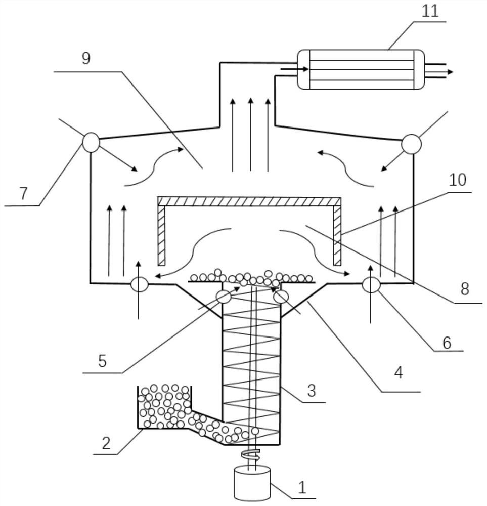 Device and method for realizing clean combustion of solid fuel