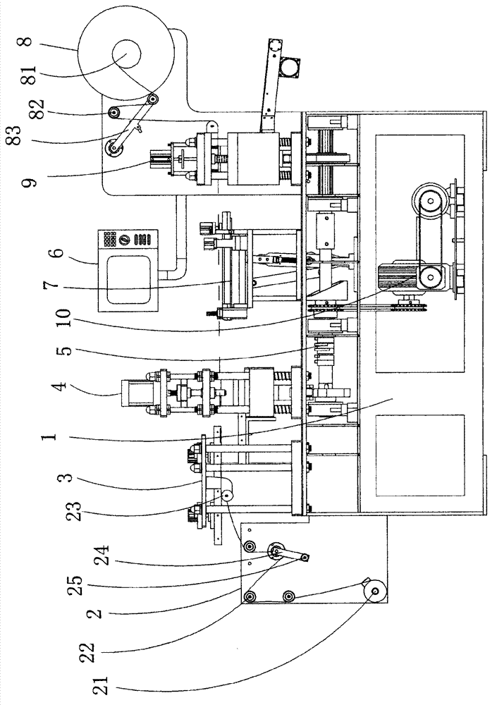 Integrated full-automatic thermoforming machine