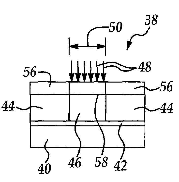 Composite layer method for minimizing PED effect