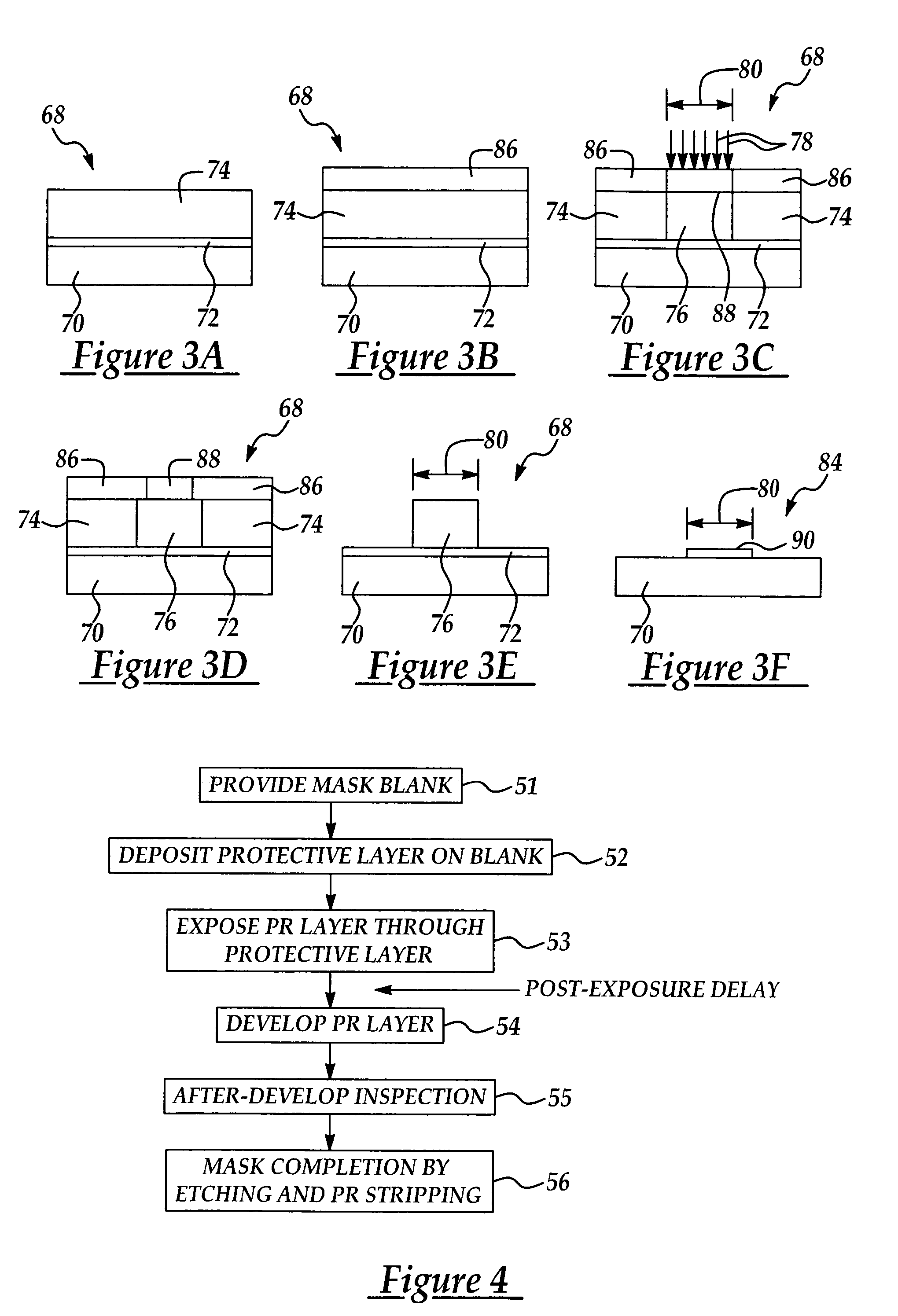 Composite layer method for minimizing PED effect