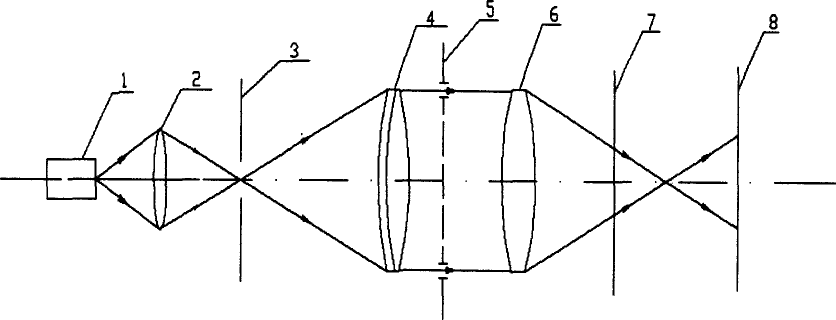 Hartmann detection device for continuous sampling