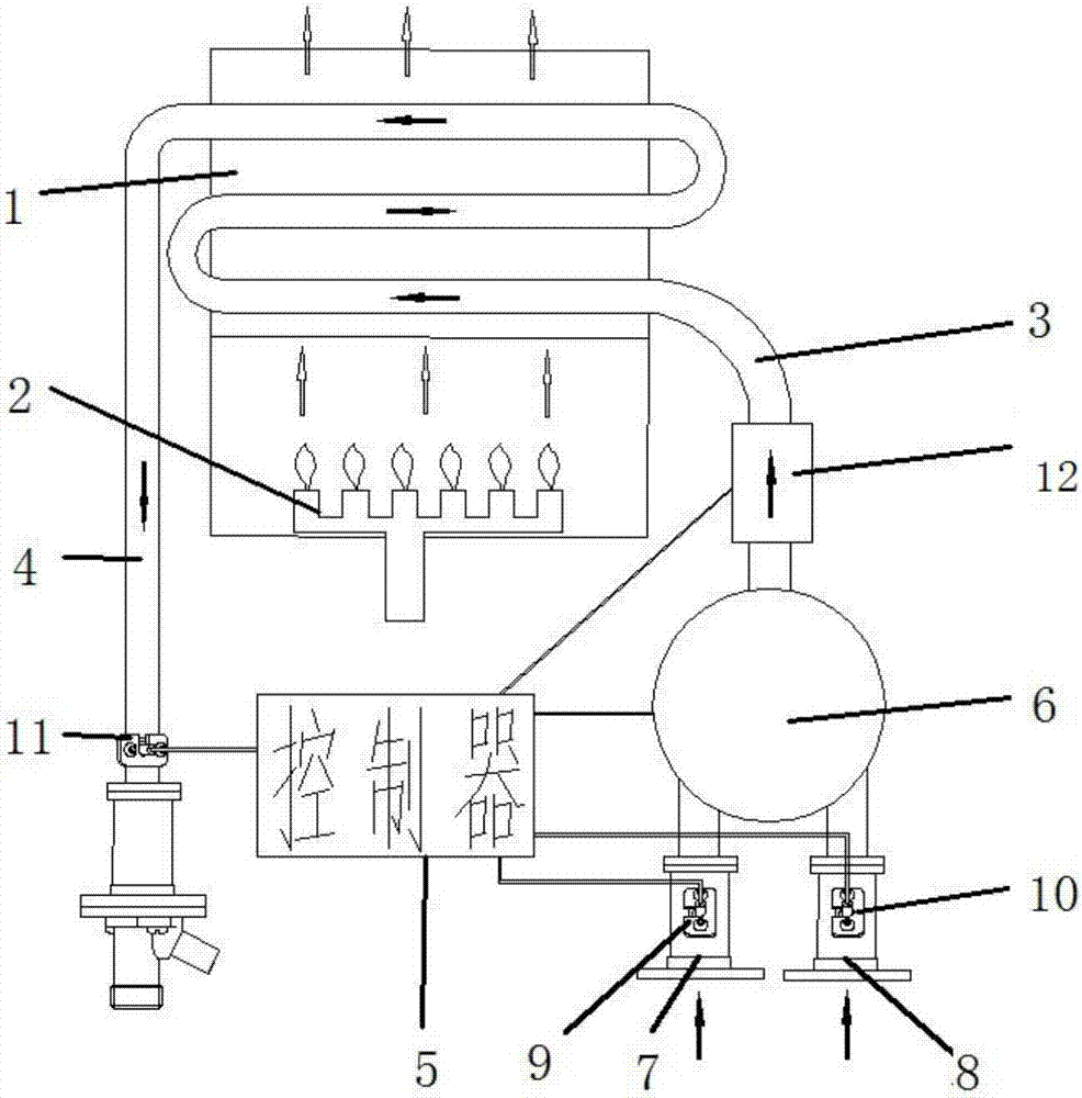 Solar linkage fuel gas rapid water heater with water mixing valve