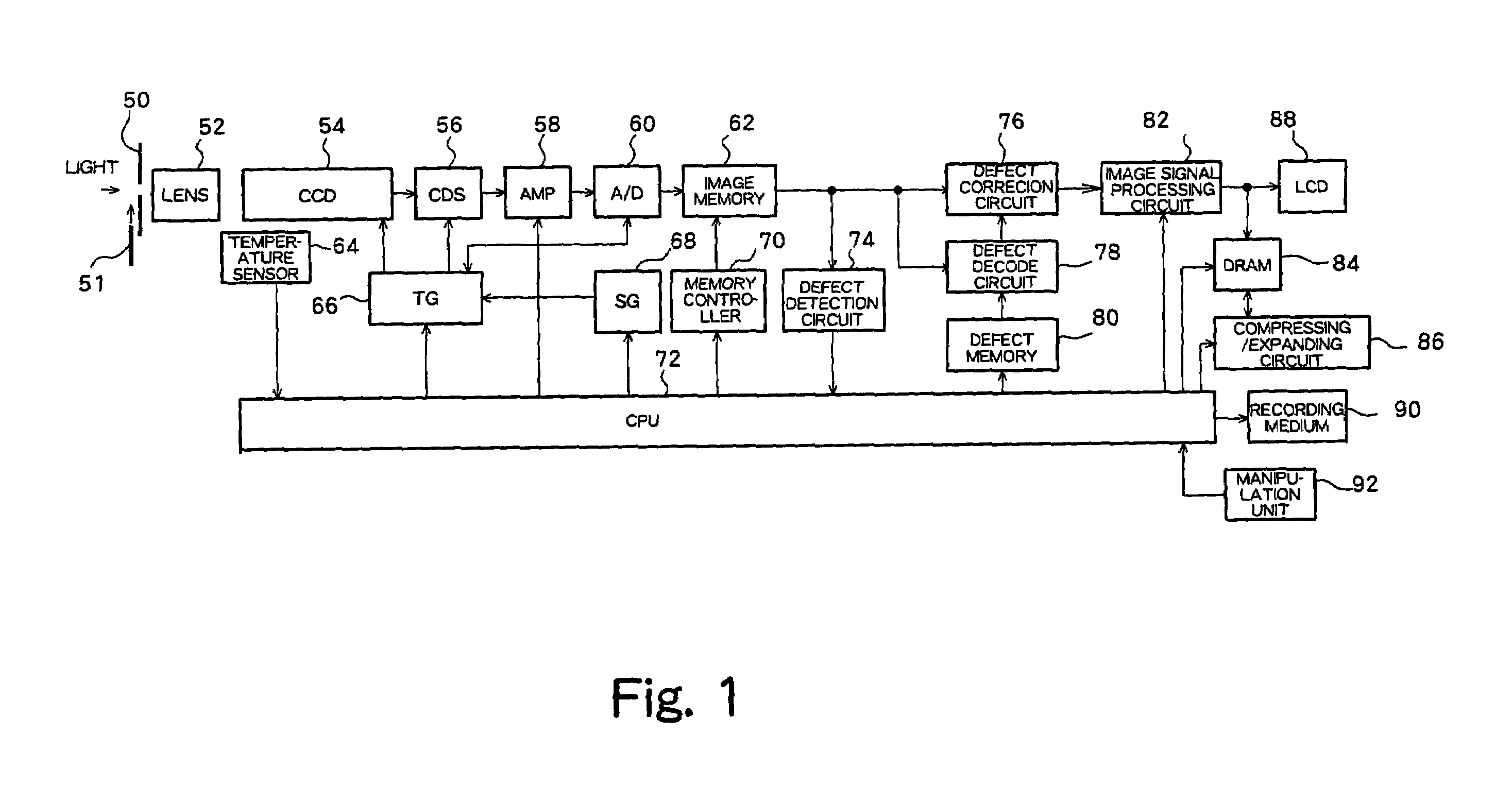 Pixel defect correction device