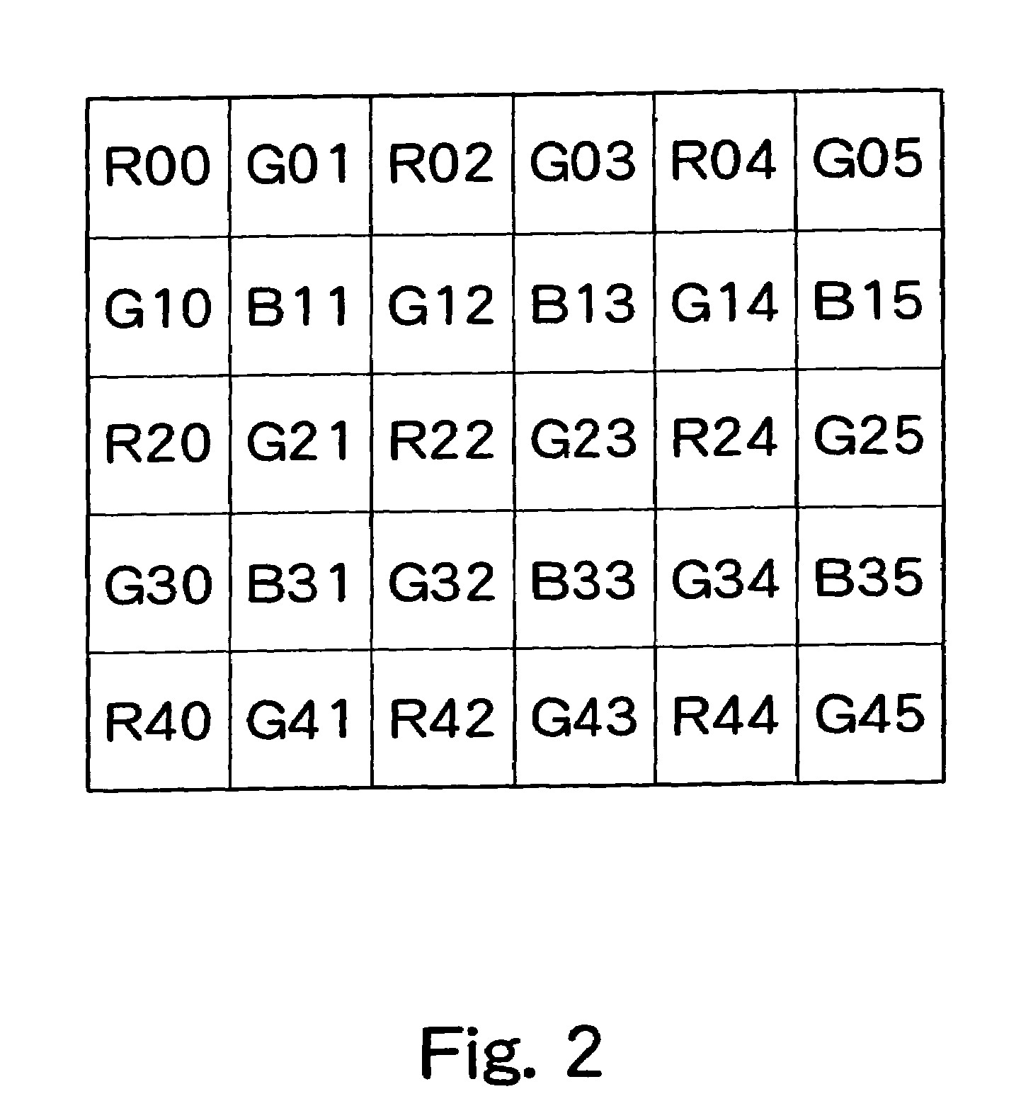 Pixel defect correction device