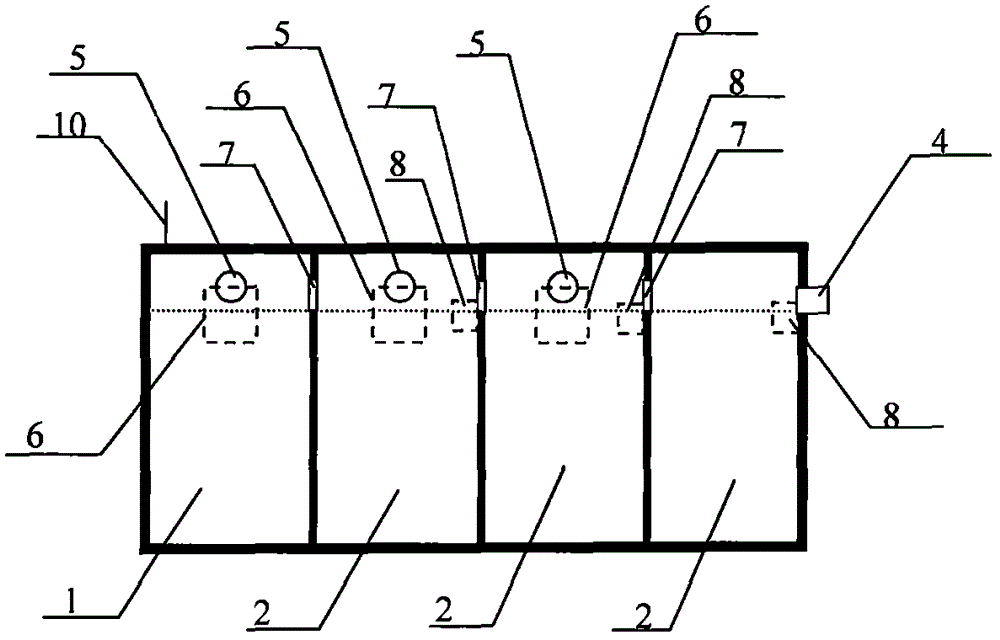 Graded input type slush processing method and device