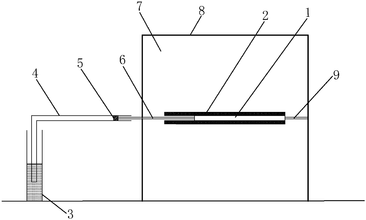 Device for measuring temperature in equipment cavity