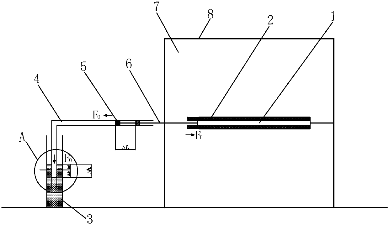 Device for measuring temperature in equipment cavity