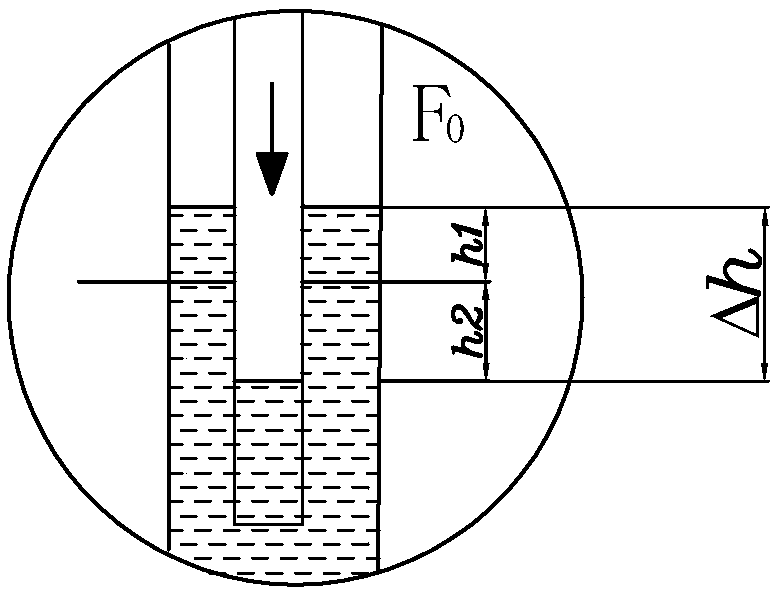 Device for measuring temperature in equipment cavity