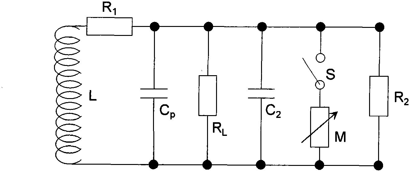 RFID (Radio Frequency Identification) label with air-sensitive device, RFID system and air concentration detection method