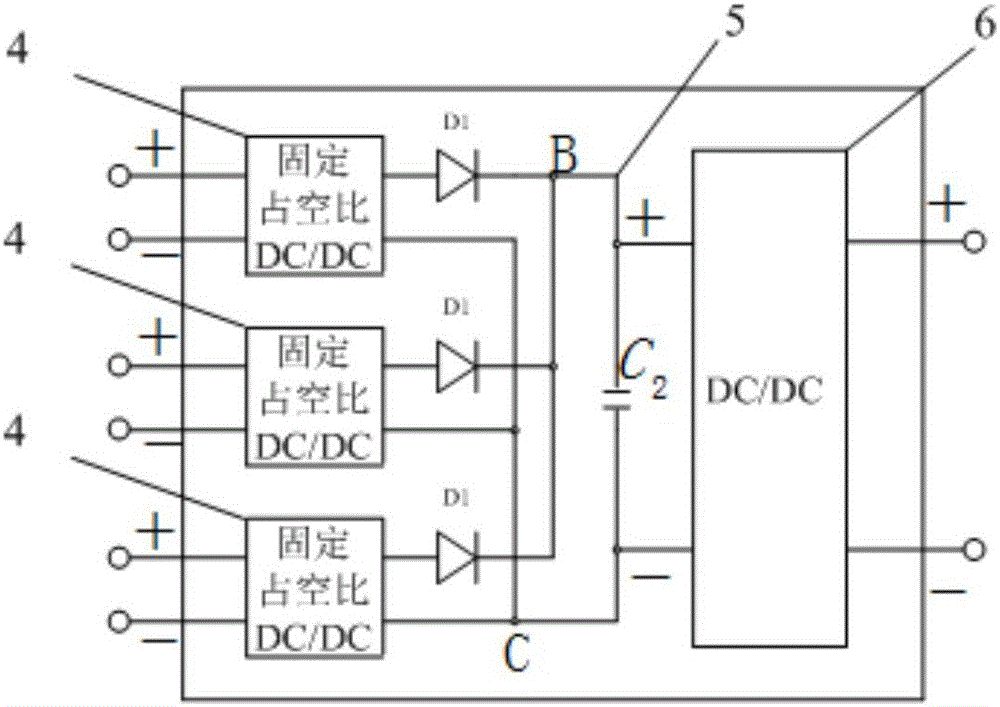 H-bridge tandem-type STATCOM DC side power supply system