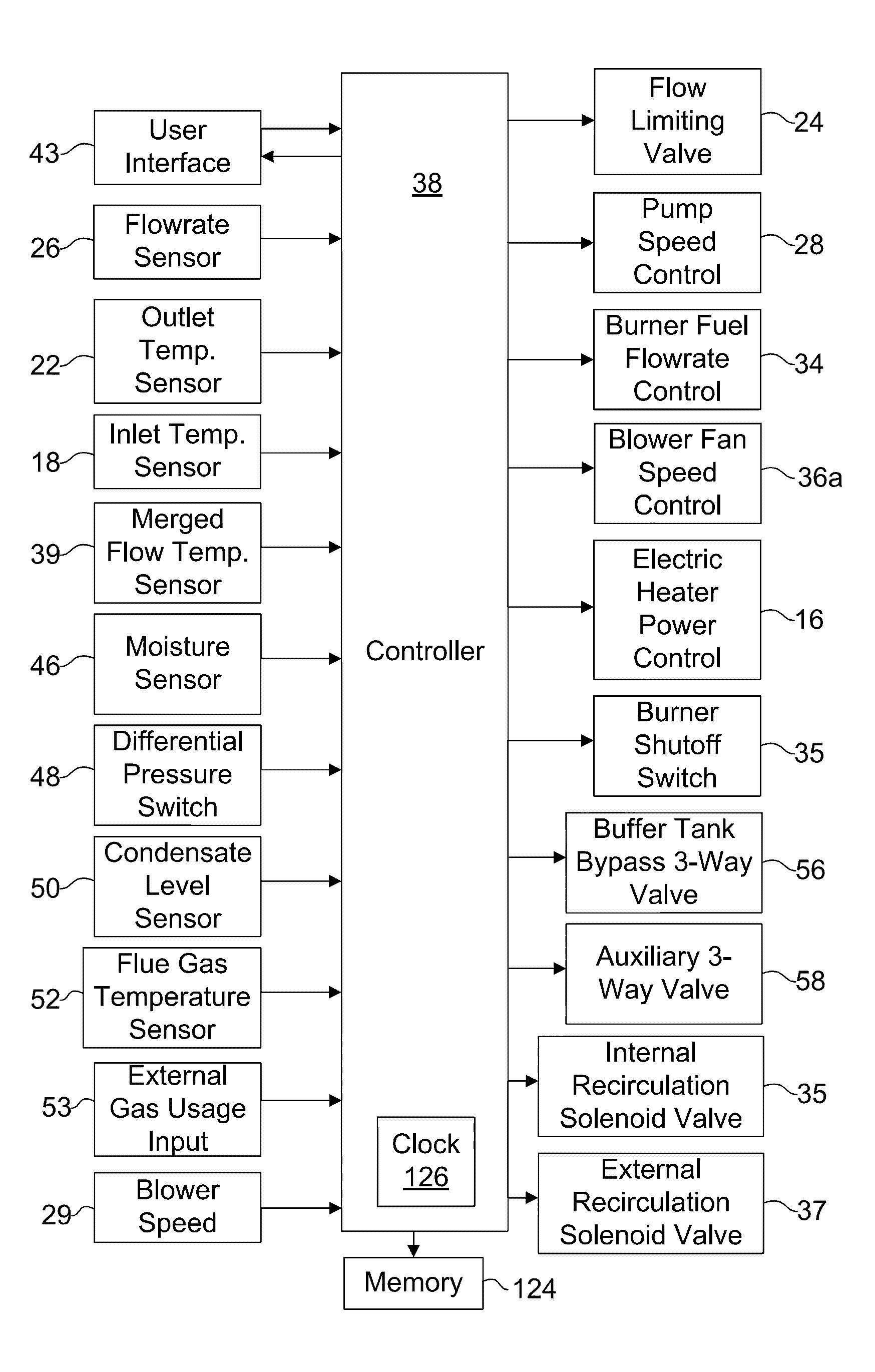 Adaptive heating control system for a water heater