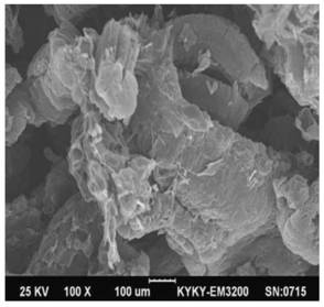 Flame-retardant polyurethane material and preparation method thereof