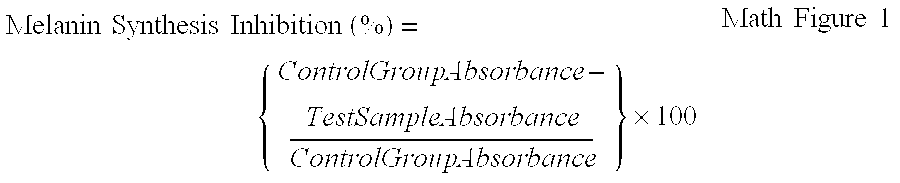 Cosmetic composition for skin whitening comprising arctiin, arctigenin or the mixture thereof as active