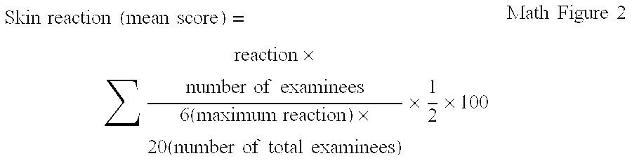 Cosmetic composition for skin whitening comprising arctiin, arctigenin or the mixture thereof as active