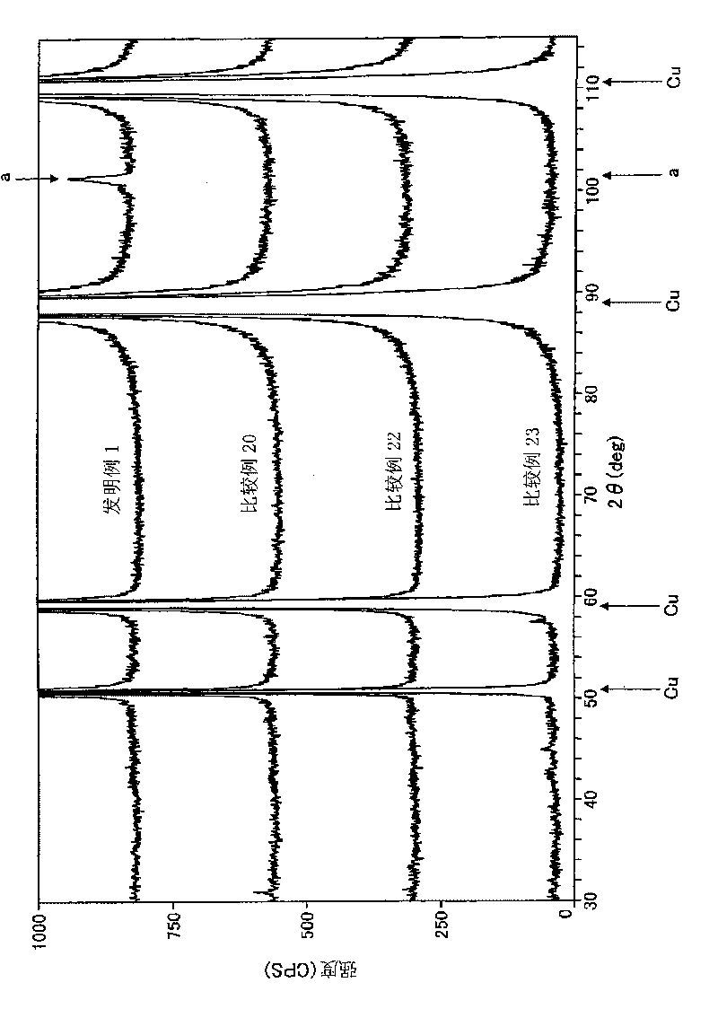 Copper alloy sheet