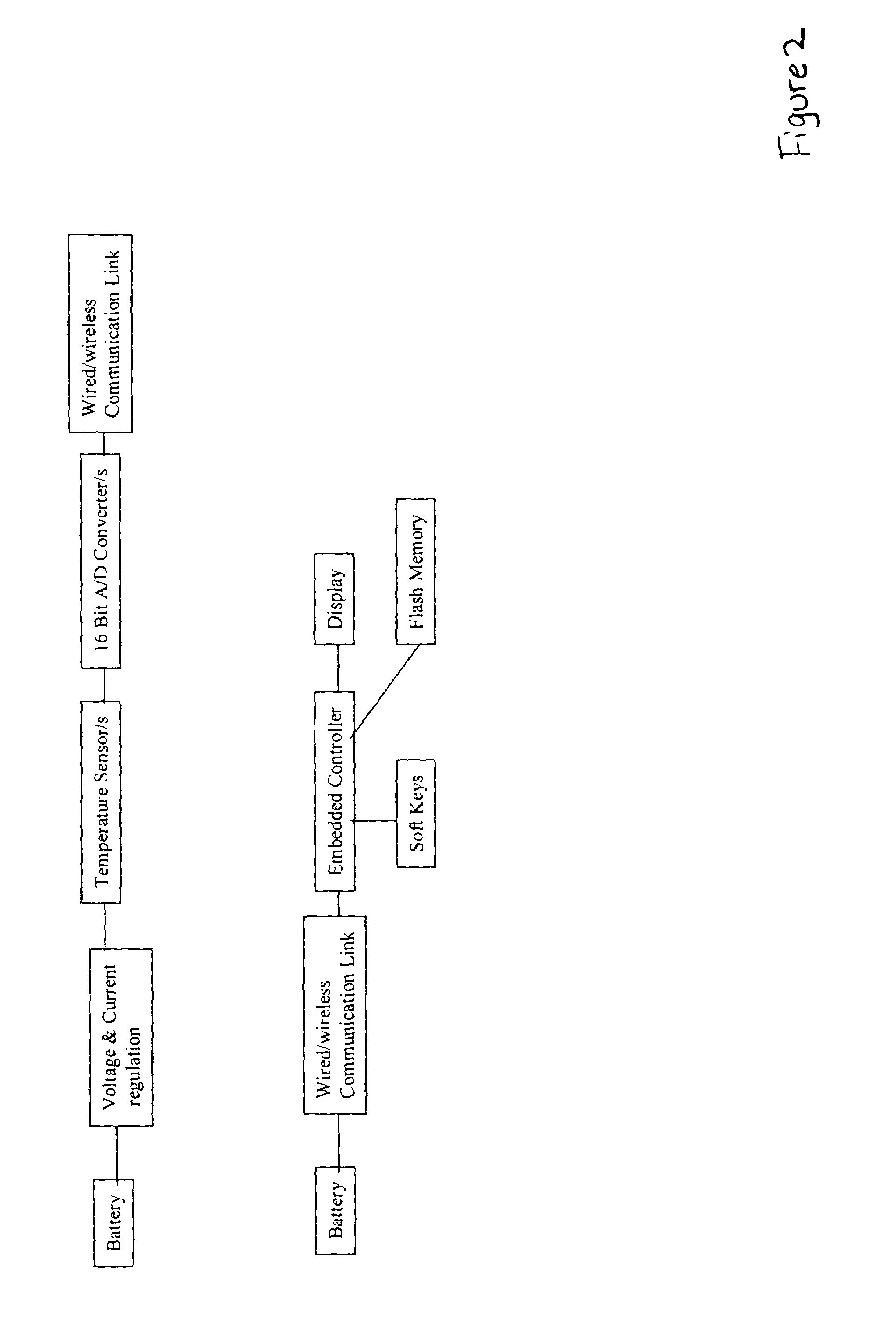 Non-invasive blood glucose monitoring system