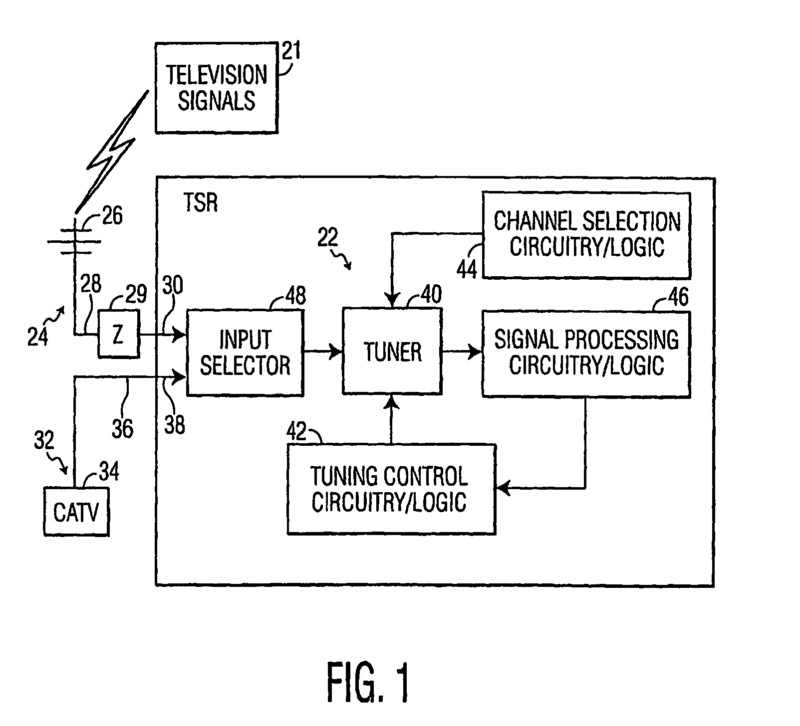 Tuner input filter with electronically adjustable response for adapting to antenna characteristic