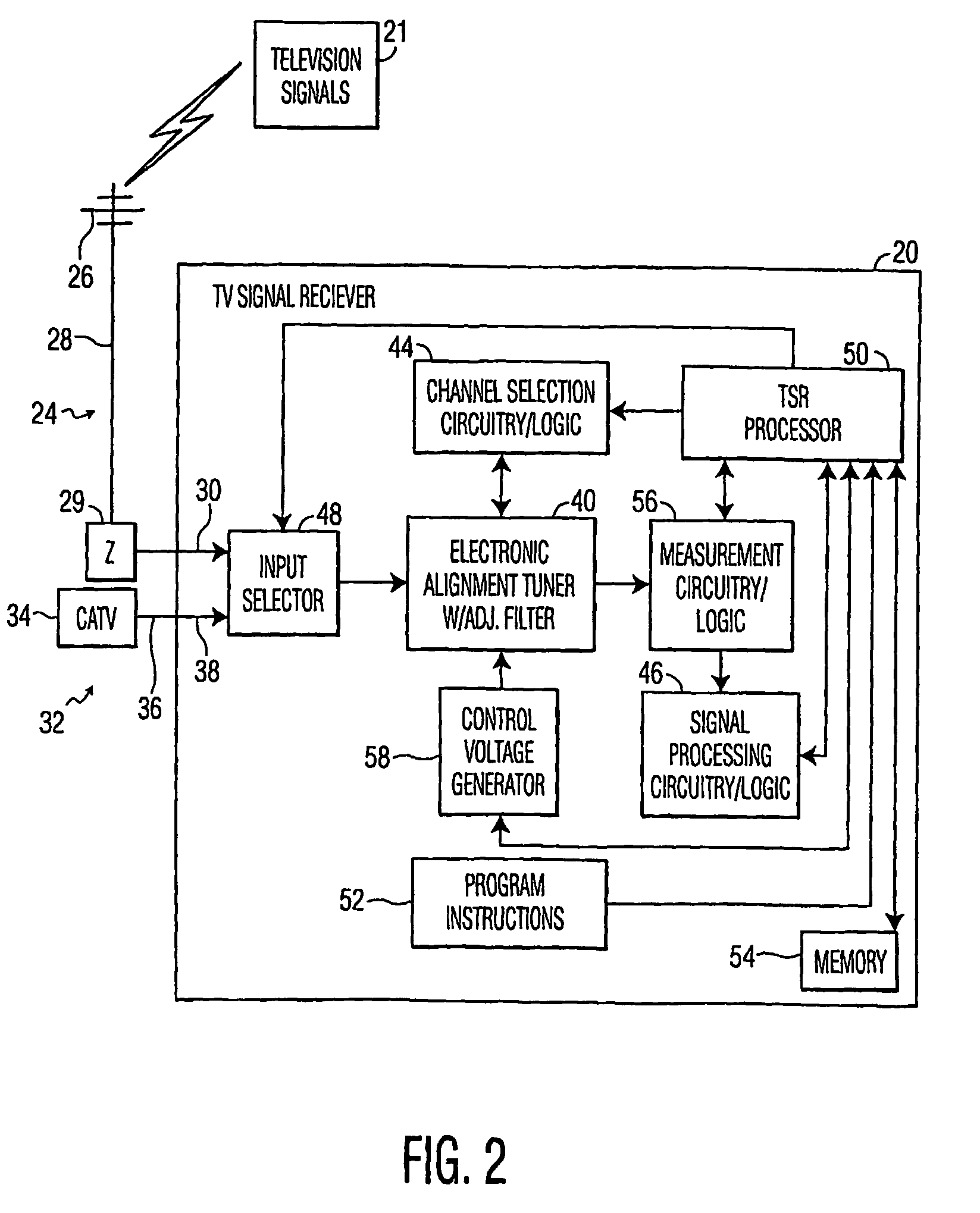 Tuner input filter with electronically adjustable response for adapting to antenna characteristic