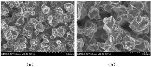 A kind of preparation method of ag/tio2/au coating with trap structure