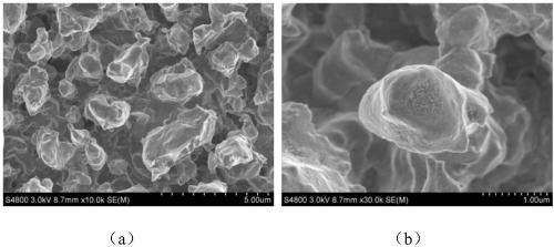 A kind of preparation method of ag/tio2/au coating with trap structure