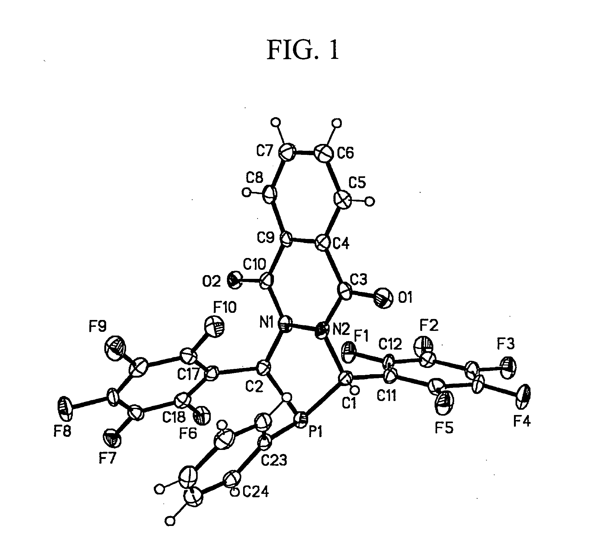 Diazaphosphacycles