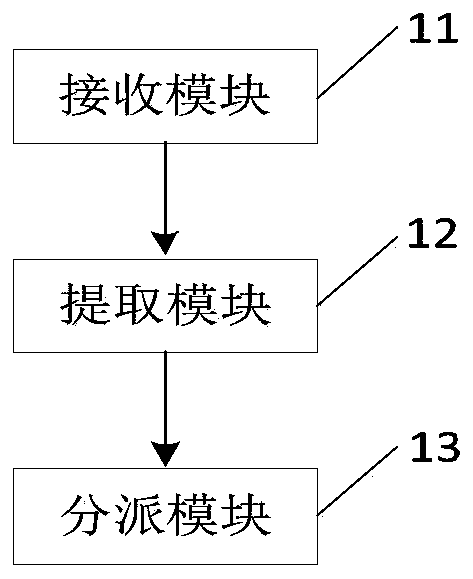 Streaming media task processing method and device based on multiple threads, and computer device