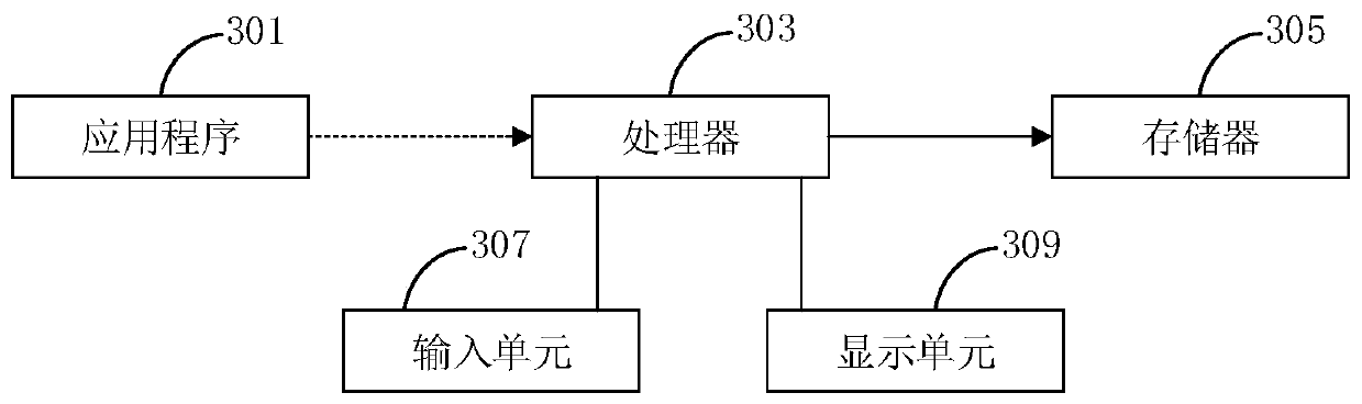 Streaming media task processing method and device based on multiple threads, and computer device