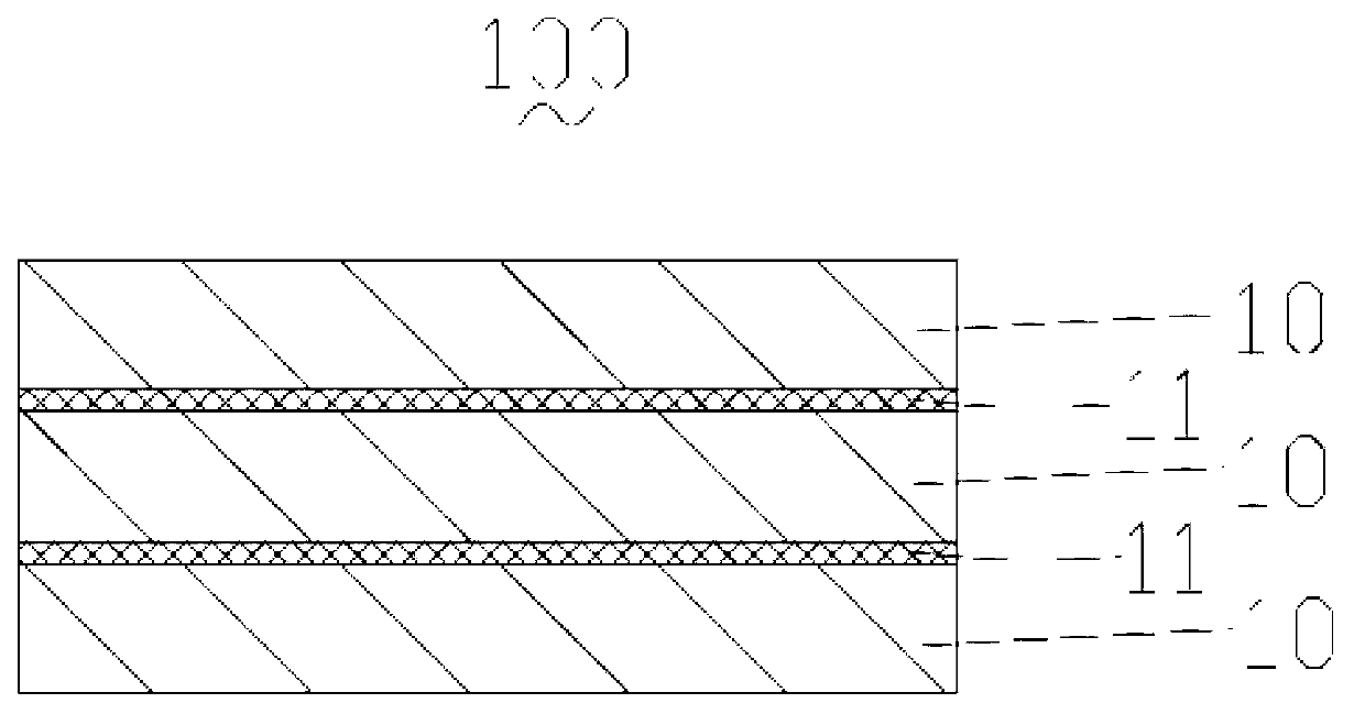 Multilayer printed circuit board and manufacturing method thereof