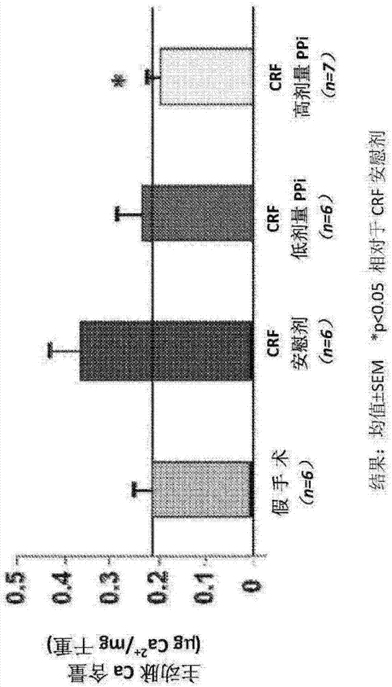 Methods and compositions for reducing or preventing vascular calcification during peritoneal dialysis therapy