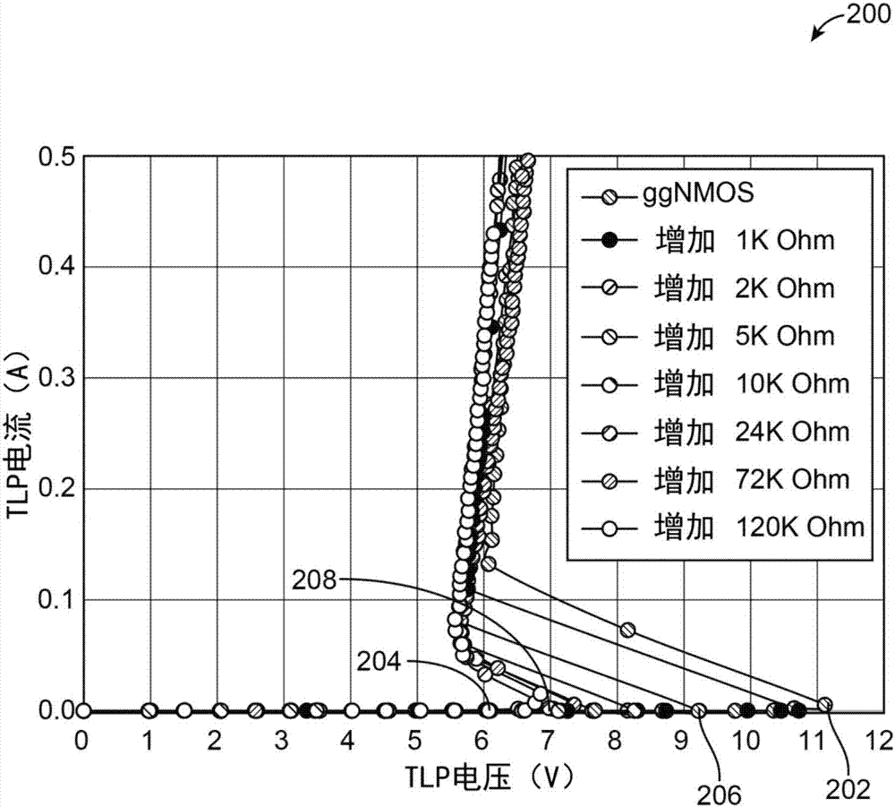 Enhanced electrostatic discharge (ESD) clamp