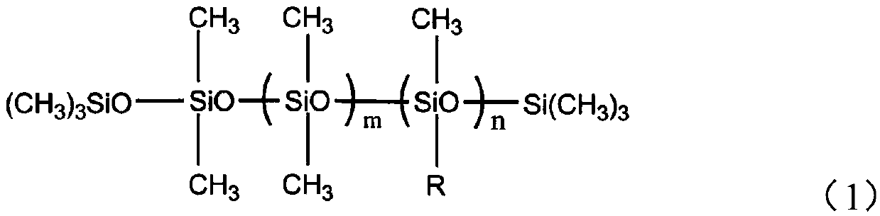 Organosilicon surfactant used for high-resilience foam and preparation method of organosilicon surfactant